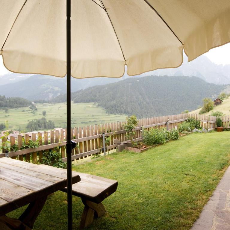 Haus Prieth - Apartment mit Blick auf die Berge - 15