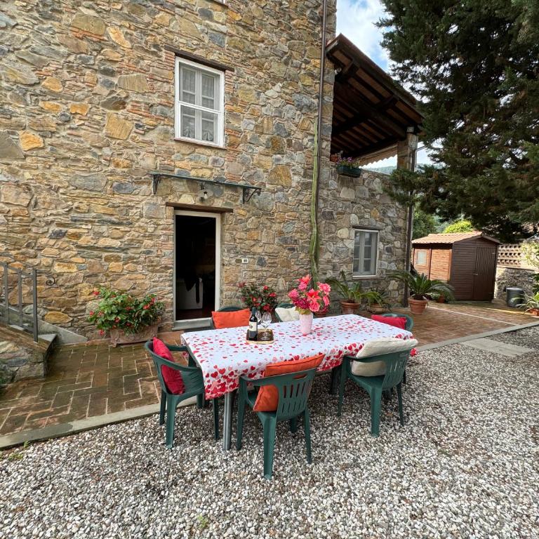 Casa Max - Casa con 3 Camere da Letto - 77