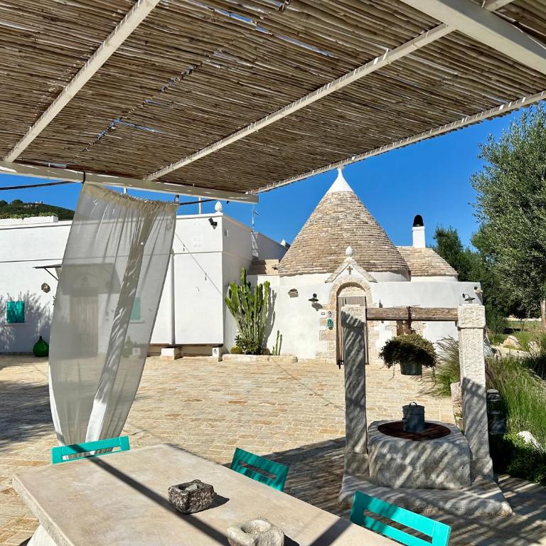 RebeaTrulliHome with Pool Fasano - Villa Deluxe - 27