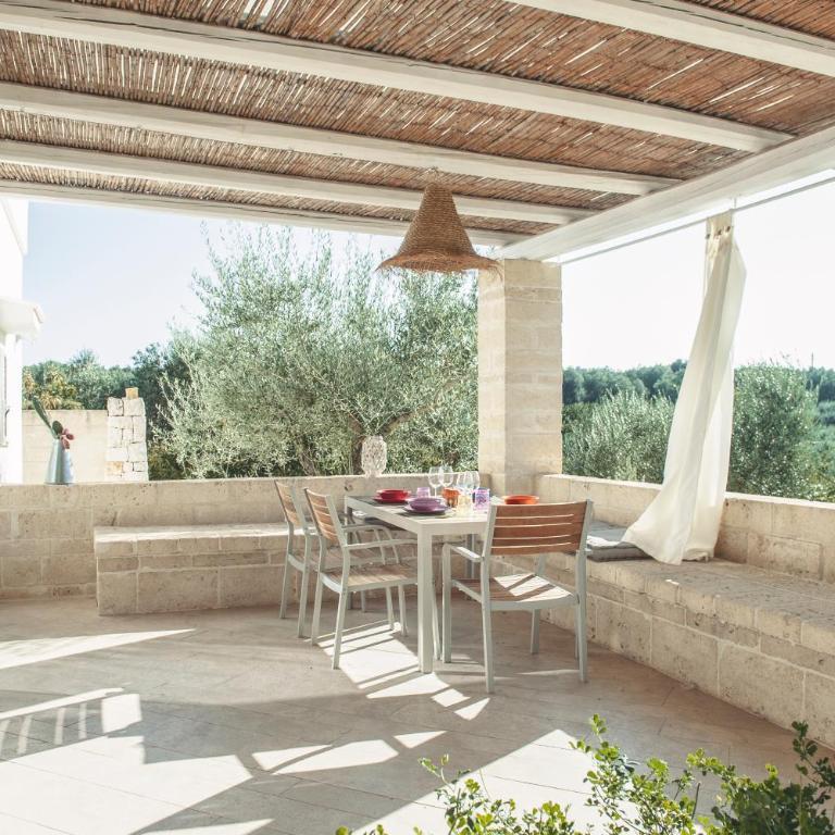 Dimora Il Mandorlo con jacuzzi riscaldata - Double Room with Spa Bath - 12