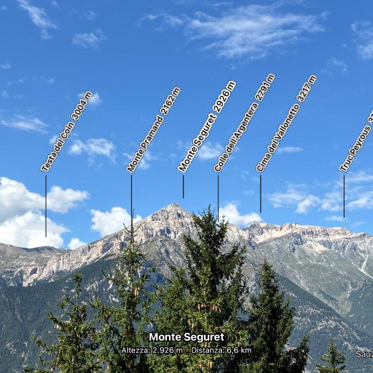 Rifugio tra le stelle AV - cozy top floor terrace apt with mountain views - Monolocale Familiare - 4