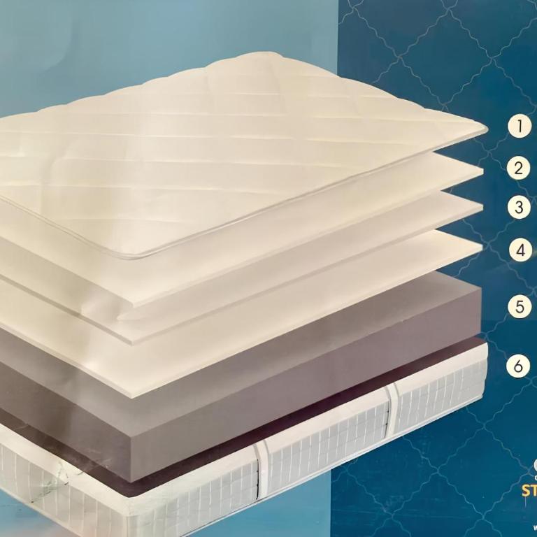Lu R&A a 800 metri dal centro storico - Appartamento con 2 Camere da Letto - 15