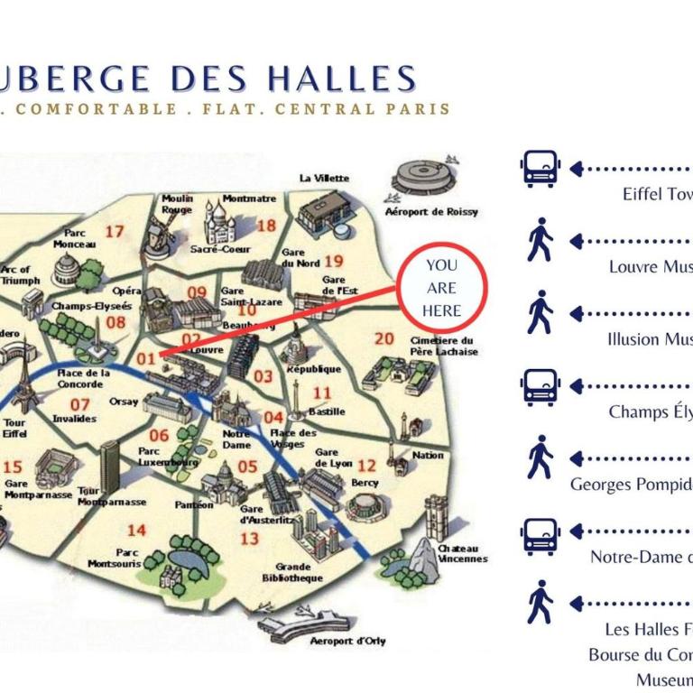 L'auberge des Halles - Epurée - by Mon Petit Faré - Appartement - 20