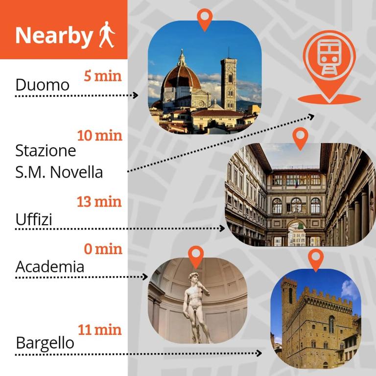 Via Ricasoli Cathedral apartment - Appartamento con 1 Camera da Letto - 19