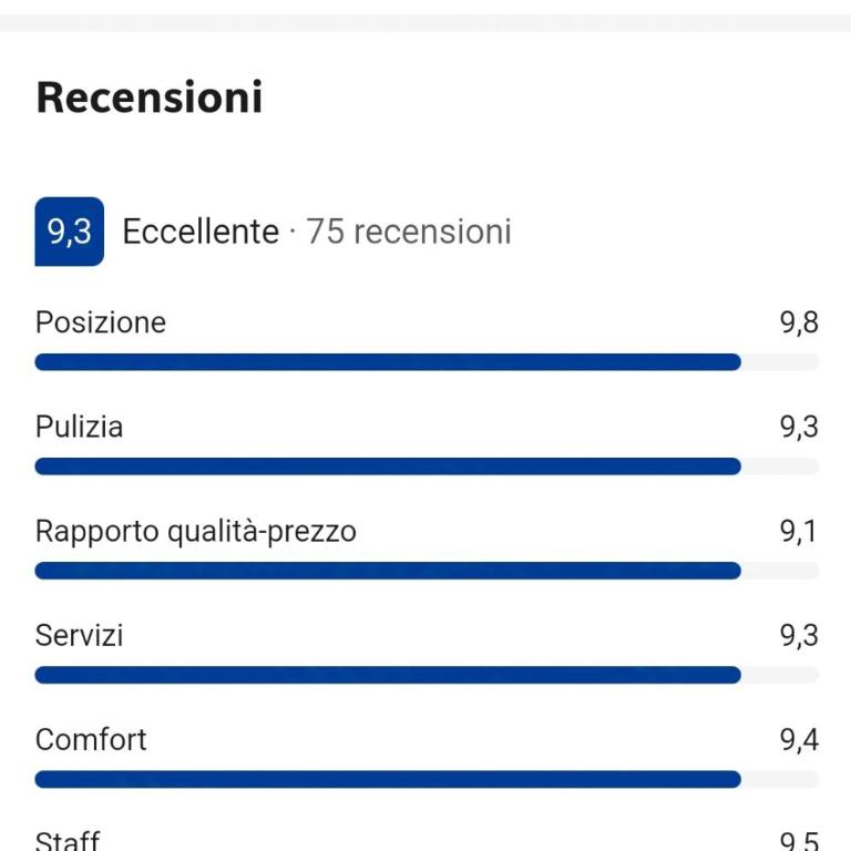 Residenza Tosca - Appartamento con 3 Camere da Letto - 23