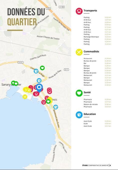 Paradise T2 port et plage à pied avec parking - Apartamento de 1 dormitorio - 7