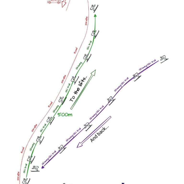 Mountain Apartment Gerlitzen - Apartment mit 1 Schlafzimmer - 19