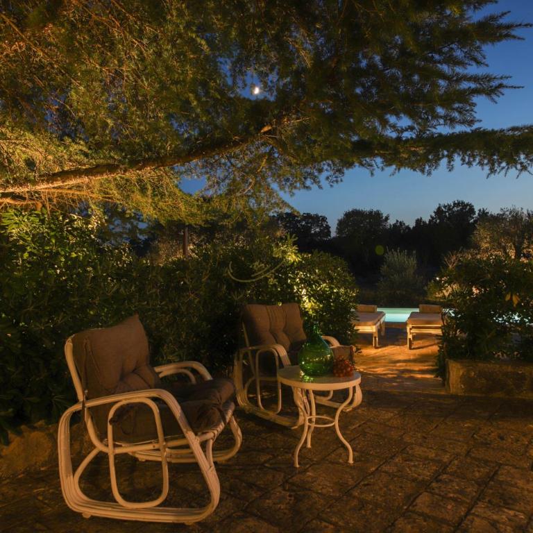 TD I Pagliericci - Enjoy Trulli with Pool - Villa - 38