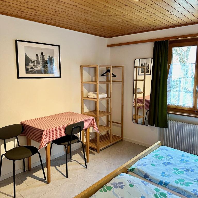 Zimmervermietung Ackersand - Standard Doppelzimmer - 5