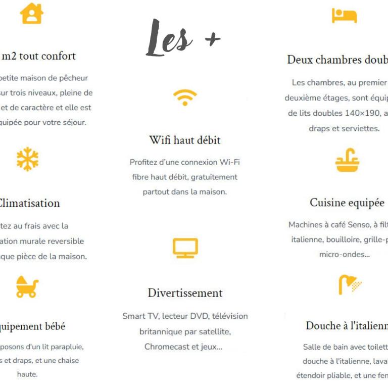 Le Pouffre, maison de pêcheur au quartier des artistes, clim, WiFi - Maison 2 Chambres - 13