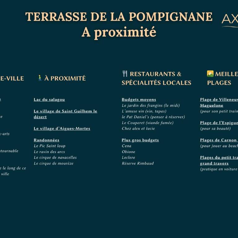 Terrasse de la pompignane - T2 lumineux plein sud - Apartment mit 1 Schlafzimmer - 22