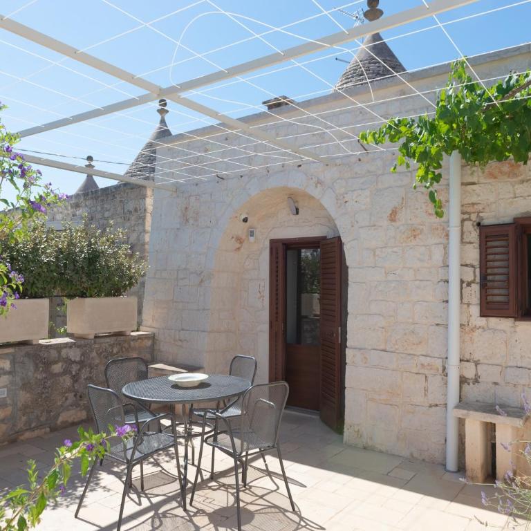 Trulli in Puglia with Pool for 6 - Casa Vacanze con 2 Camere da Letto - 24