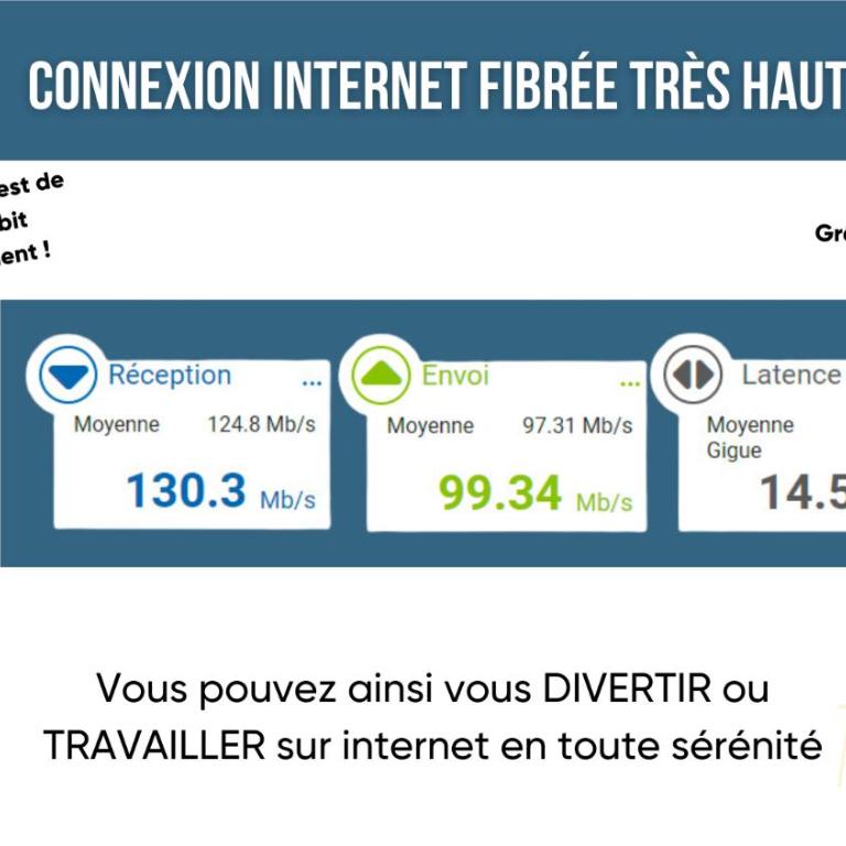 VOYAGE AU CALME à 10 Minutes du centre avec PARKING INCLUS et FIBRE, IDÉAL SOLO et PRO - Two-Bedroom Apartment - 20