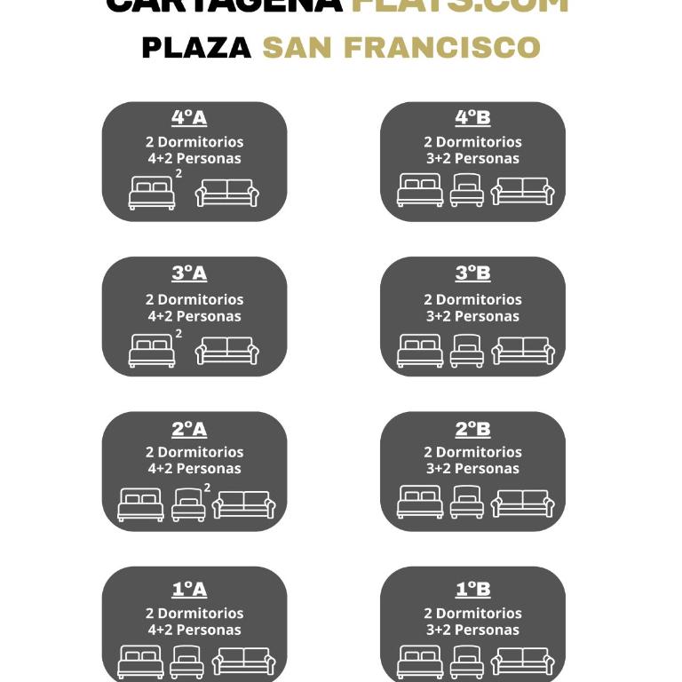 CARTAGENAFLATS, Apartamentos San Francisco - Apartamento Familiar de 2 dormitorios - 2