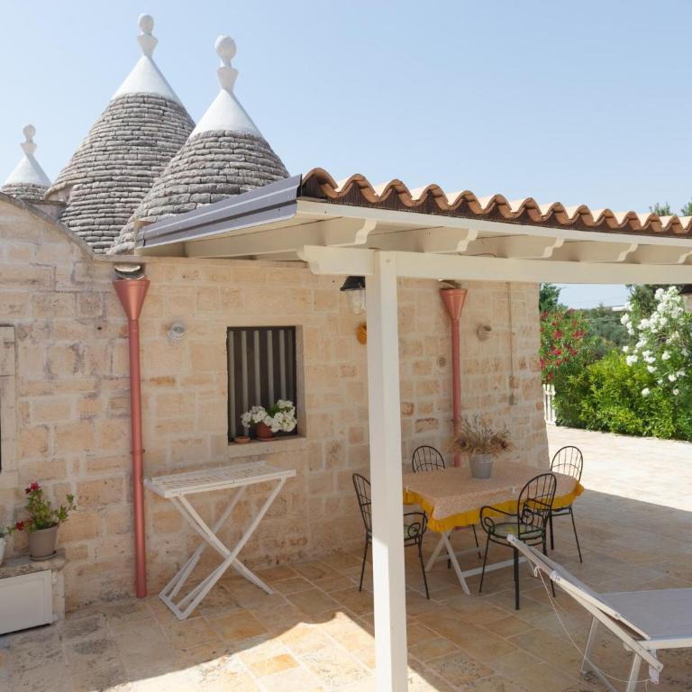 Holiday Home in Valle d'Itria with Pool - Two-Bedroom Trullo House - 38