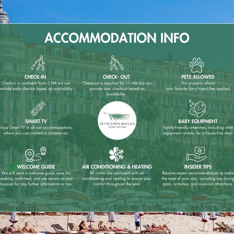 LB Vacation Rentals I Renovated Apt Minutes from Beach - Palais - 30m2 Terrace - Apartamento de 1 dormitorio - 22