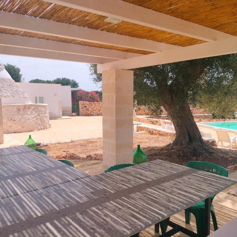 I Trulli di Silvia - Villa with Private Pool - 26