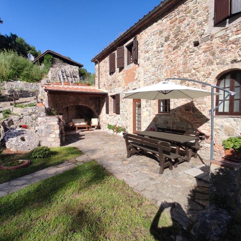 Ex water mill Le Ferriere old stone house 15th century - Appartamento con 2 Camere da Letto - 13