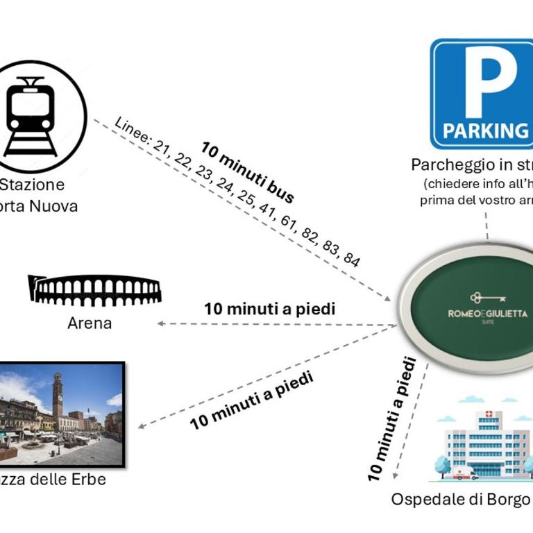 Romeo e Giulietta Suite - One-Bedroom Apartment - 23