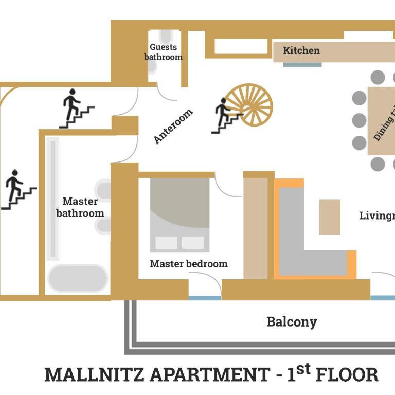 Luxury Chalet Mallnitz - Deluxe Apartment (9 Erwachsene) - 61