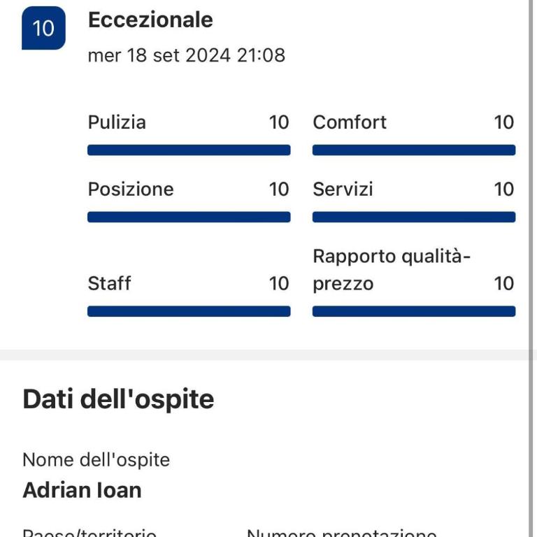 House montesanto 11 - Appartamento con 2 Camere da Letto - 32
