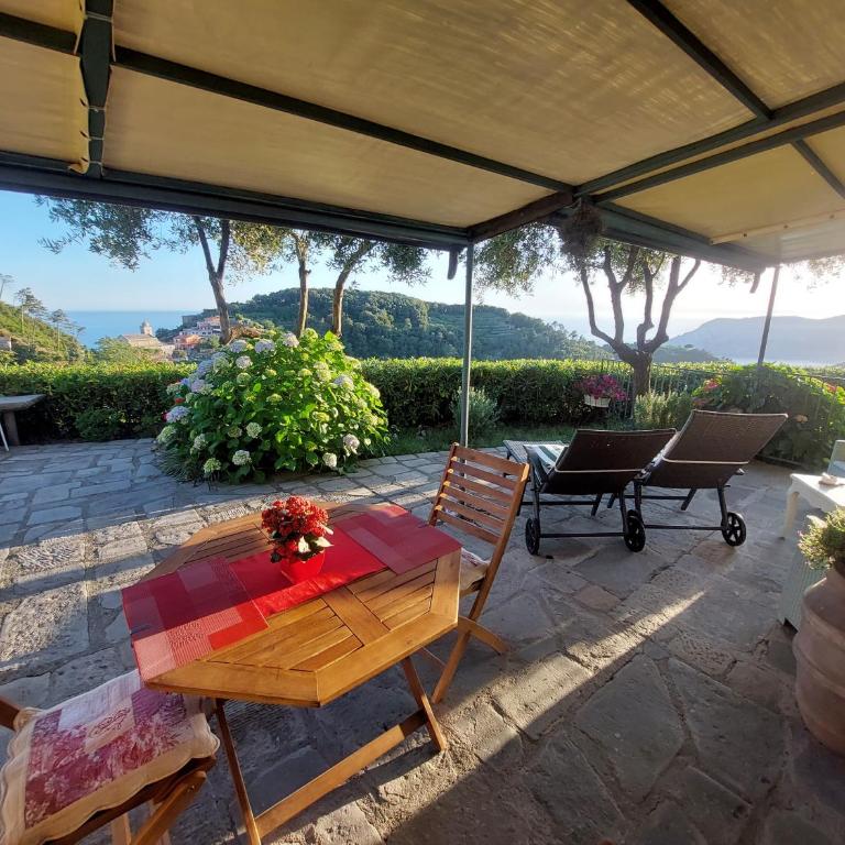 Incanto-Romantic Sea-View Hideaway With-Private Parking&300mq Garden - One-Bedroom Apartment - 24