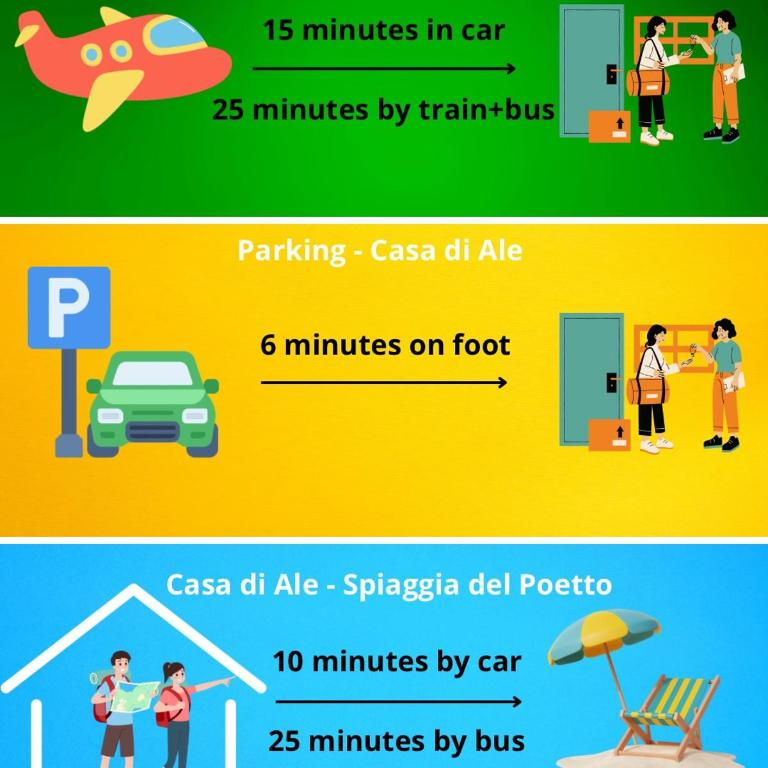 La casa di Ale nel centro storico di Cagliari - Casa Vacanze - 28