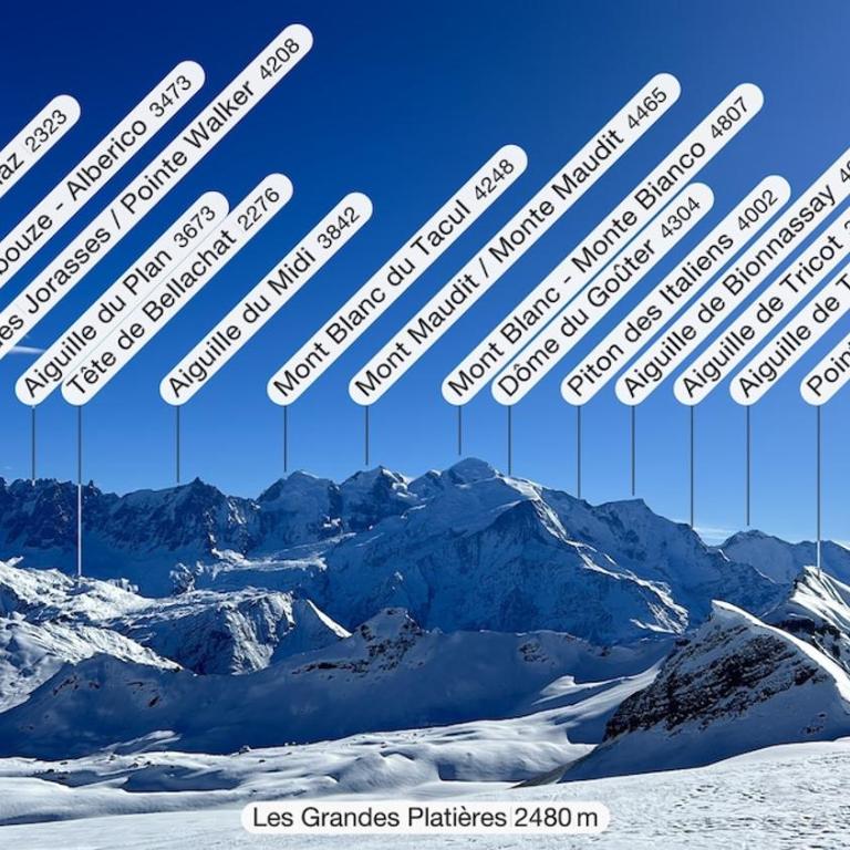 Chalet des Cimes - Apartamento - 48