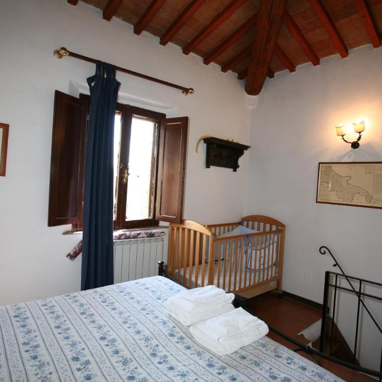 Tenuta Di Argiano A Montepulciano - Appartamento con 2 Camere da Letto - 20
