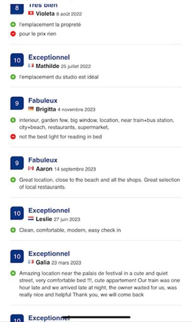 TOP Choice Été Dispo Cannes Croisette près Hotel Majestic Palais 3 mn Plage 1mn - Villa - 20
