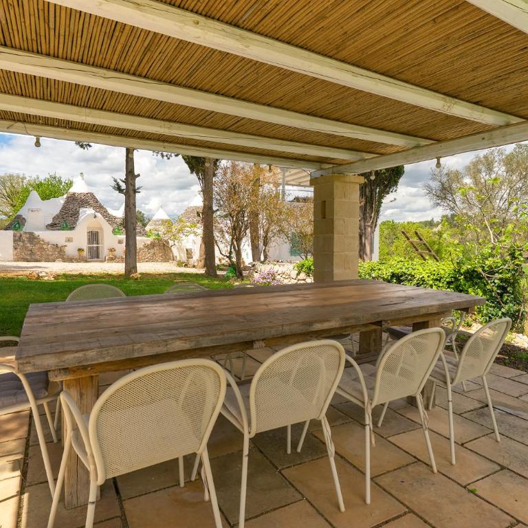 Trullo turchese Fabiola - Ferienhaus - 70