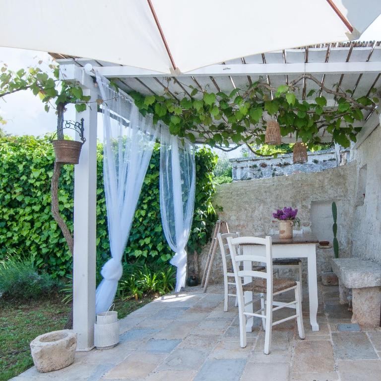 Il Trullo di Ben - with Private Pool in Locorotondo - Perfect for Couples & Quiet Escapes - Dogfriendly - Vacation Home - 29