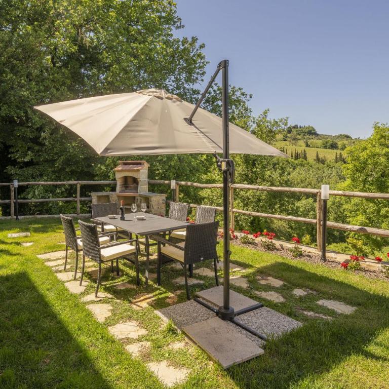 Villetta Cafaggio, Ac, Wifi, Panzano In Chianti - Casa con 4 camere da letto - 1