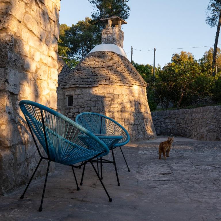 Il trullo di simona - Camera Matrimoniale con Bagno Privato - 3