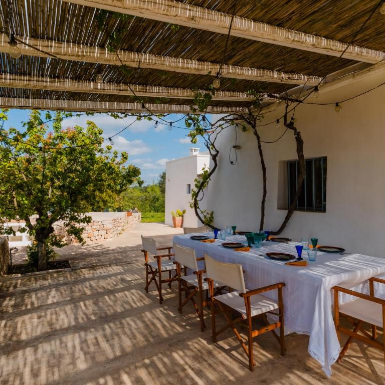 Ker Rail Villa with Pool by Wonderful Italy - Villa con Piscina Privata - 4