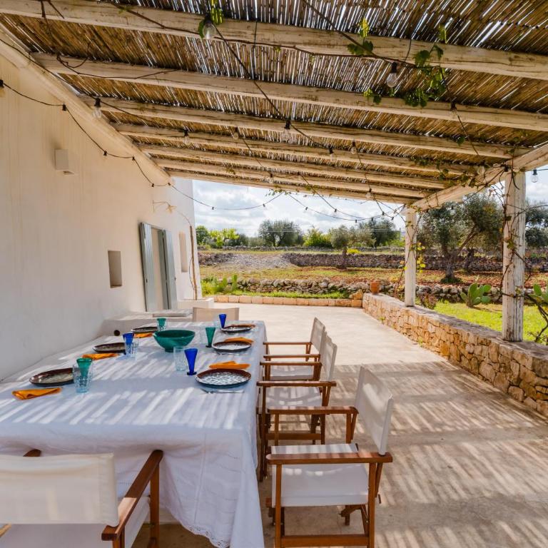 Ker Rail Villa with Pool by Wonderful Italy - Villa con Piscina Privata - 5