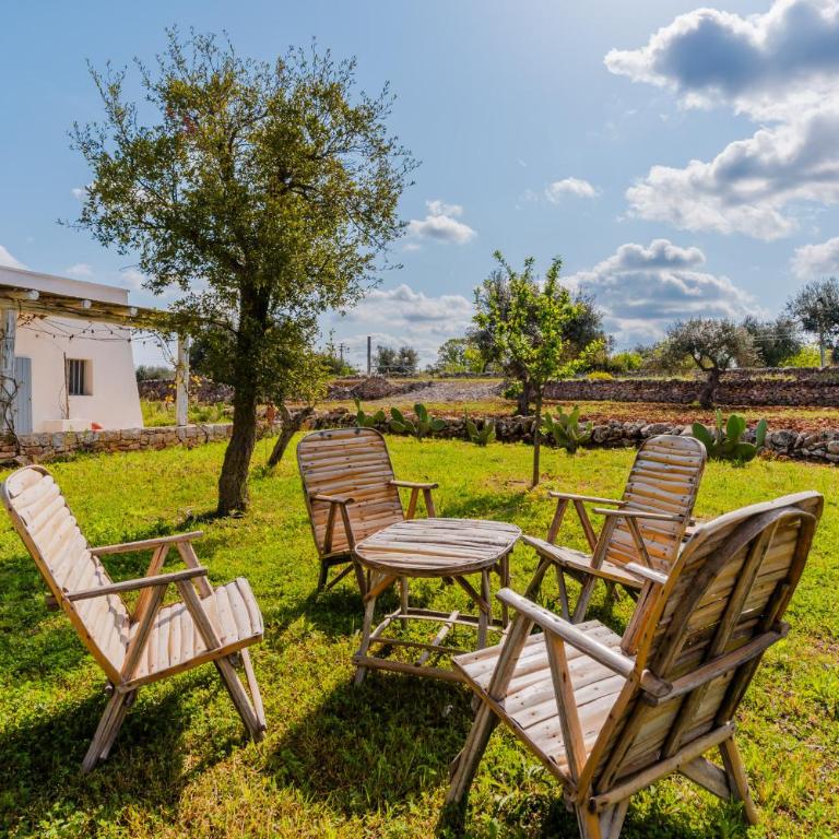Ker Rail Villa with Pool by Wonderful Italy - Villa con Piscina Privata - 40