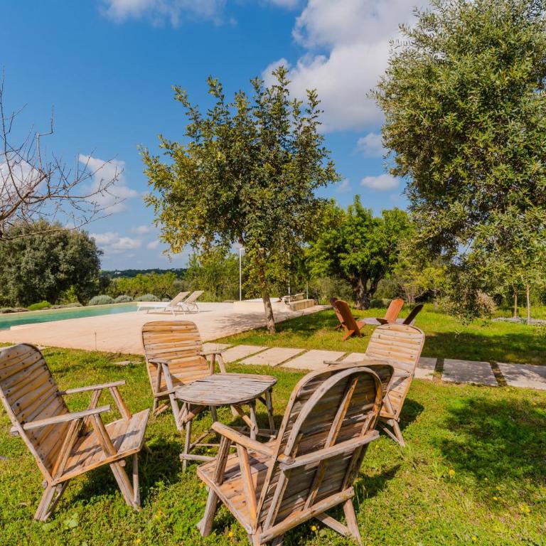 Ker Rail Villa with Pool by Wonderful Italy - Villa con Piscina Privata - 42