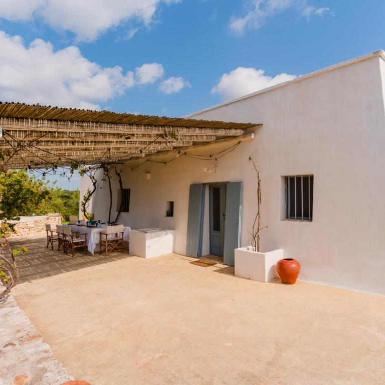 Ker Rail Villa with Pool by Wonderful Italy - Villa con Piscina Privata - 48