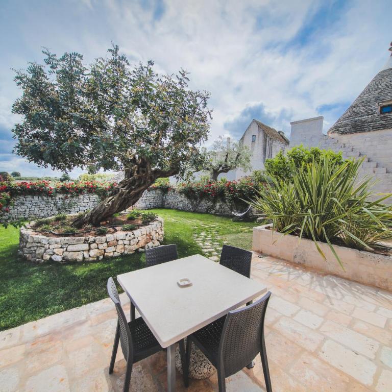 Trulli Arco Antico - Casa Vacanze - 6