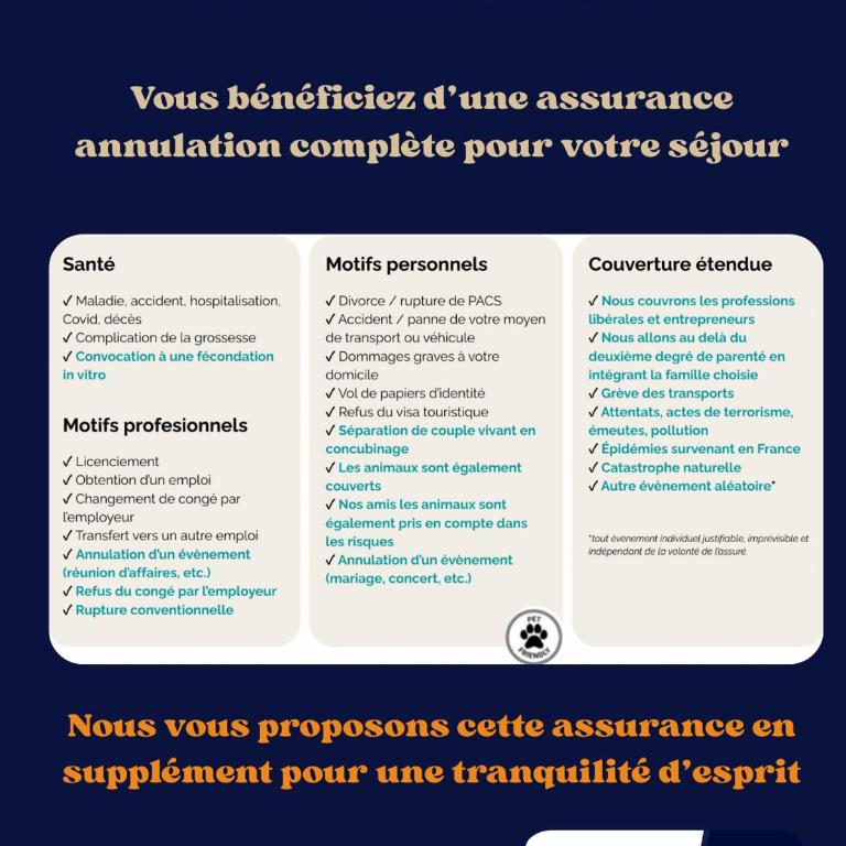La Clé -Climatisation - Parking privé - Idéale - Professionnels - Familles - Amis - Apartment - 2