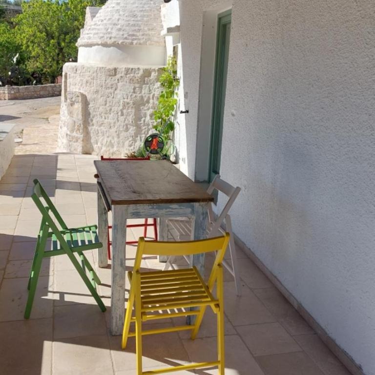 Trullo Terra Bianca - Villa - 44