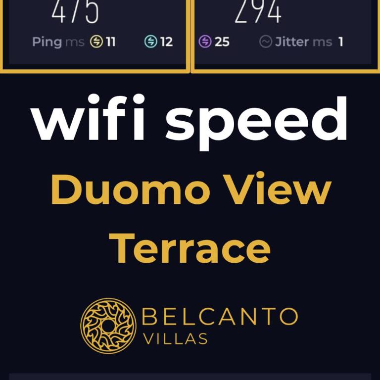 Duomo View Terrace by Belcanto Villas - Appartamento con 3 Camere da Letto e con Vista - 42