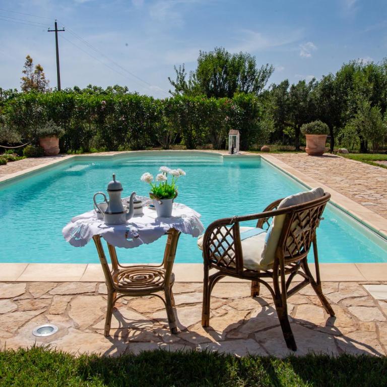 Villa Saige , piscina con idromassaggio - Villa - 2