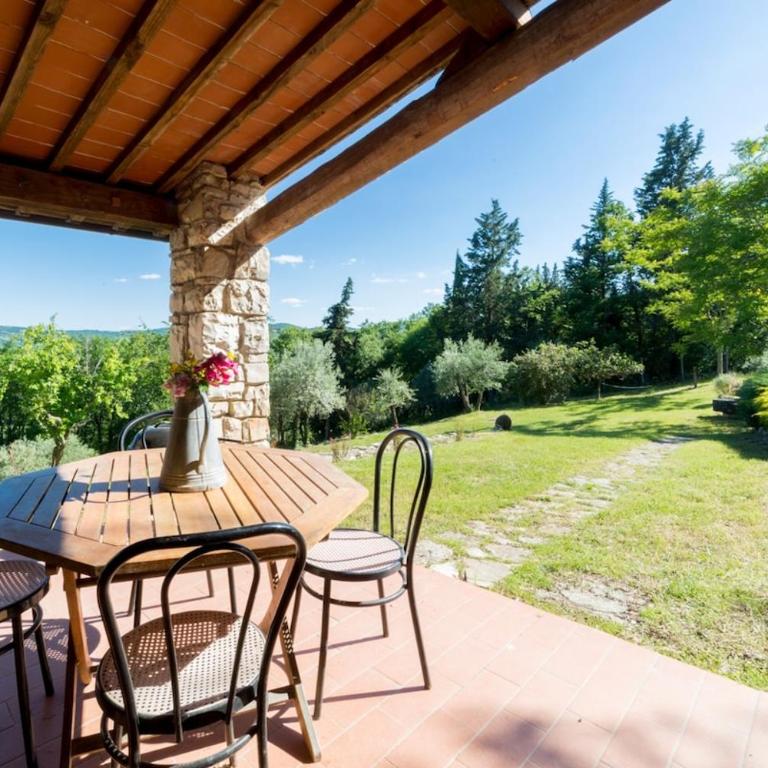 CASA DEGLI ULIVI - COTTAGE WITH SWIMMING POOL - Casa con 2 Camere da Letto - 40