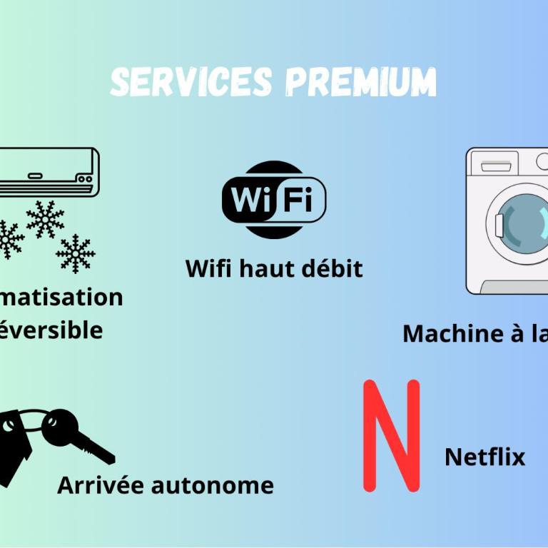 Le Nîmois Clim, Netflix, cocon cosy proche du centre - Appartamento - Piano Terra - 12
