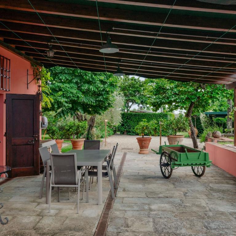 I Palpiti - Dream Villa in Florence - Villa con 2 Camere da Letto - 17