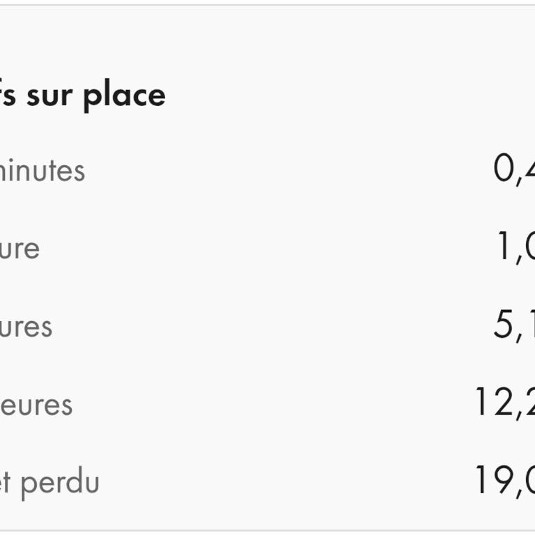Évasion en Côte d'opale Classé 2 étoiles possibilité de parking - Appartement 1 Chambre - 28