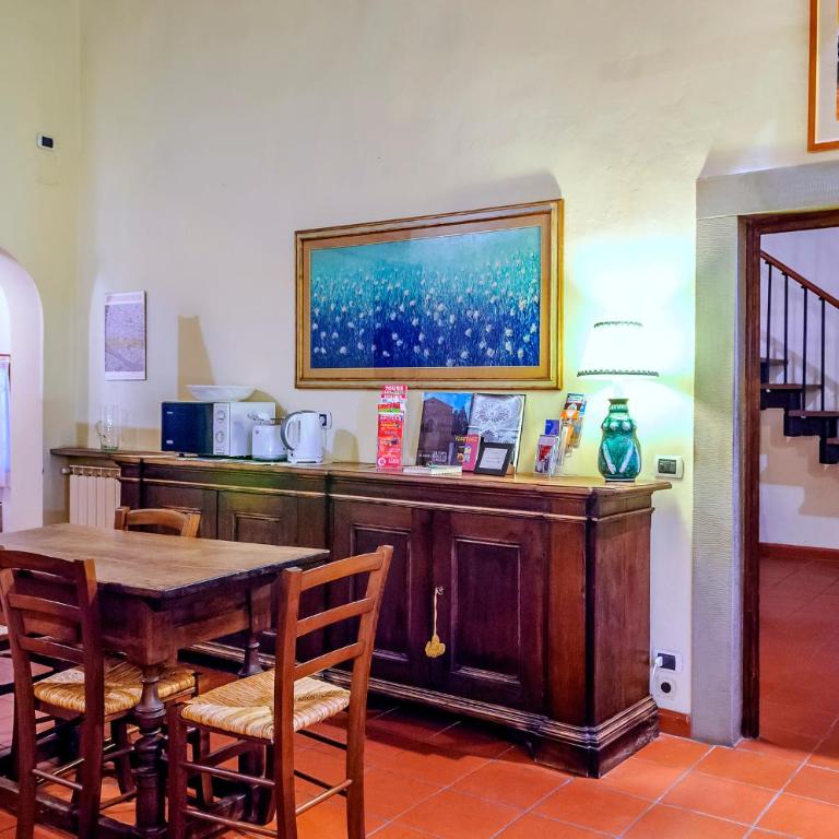 Corno Superior Apartment by 360Rentals - Appartamento con 1 Camera da Letto - 21