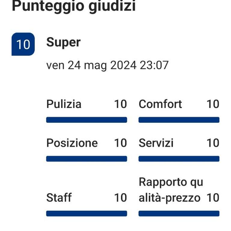 Spiaggia Libera e di Sabbia dorata per " Limoncello" Appartamento a 150 m dal Mare ! Perfetto per Famiglie e Coppie - Apartment mit 2 Schlafzimmern - 5